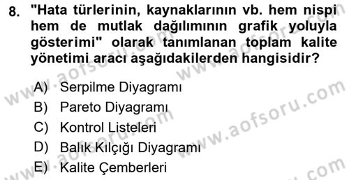 Sağlık İşletmelerinde Kalite Yönetim Dersi 2024 - 2025 Yılı (Vize) Ara Sınav Soruları 8. Soru