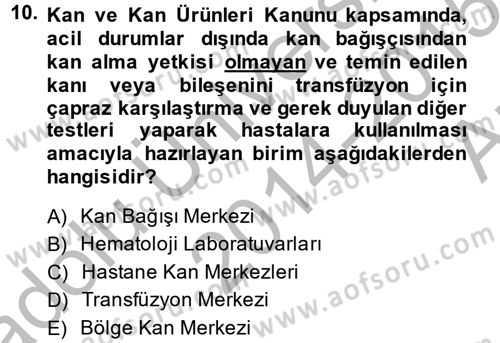 Sağlık Kurumları Mevzuatı Dersi 2014 - 2015 Yılı (Vize) Ara Sınav Soruları 10. Soru