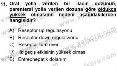 Tıp Terimleri Dersi 2014 - 2015 Yılı (Final) Dönem Sonu Sınav Soruları 11. Soru