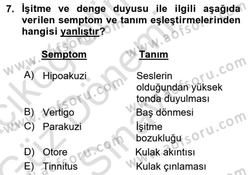 Tıp Terimleri Dersi 2019 - 2020 Yılı (Final) Dönem Sonu Sınavı 7. Soru