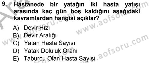 Sağlık Kurumları Yönetimi 1 Dersi 2012 - 2013 Yılı (Vize) Ara Sınav Soruları 9. Soru