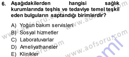 Sağlık Kurumları Yönetimi 1 Dersi 2013 - 2014 Yılı (Vize) Ara Sınav Soruları 6. Soru