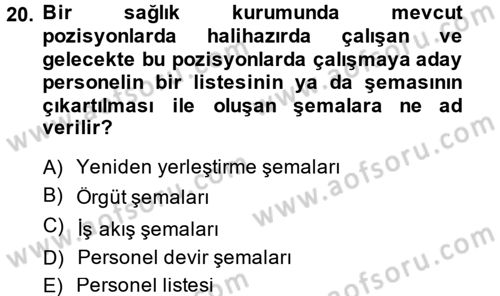 Sağlık Kurumları Yönetimi 1 Dersi 2014 - 2015 Yılı (Final) Dönem Sonu Sınav Soruları 20. Soru