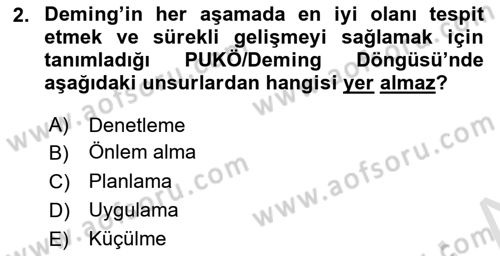 Sağlık Kurumları Yönetimi 1 Dersi 2021 - 2022 Yılı (Final) Dönem Sonu Sınavı 2. Soru