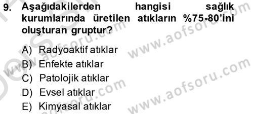 Sağlık Kurumları Yönetimi 2 Dersi 2013 - 2014 Yılı Tek Ders Sınav Soruları 9. Soru