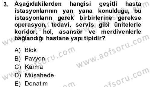 Sağlık Kurumları Yönetimi 2 Dersi 2014 - 2015 Yılı (Vize) Ara Sınav Soruları 3. Soru