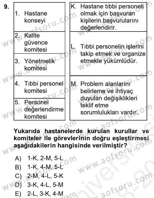 Sağlık Kurumları Yönetimi 2 Dersi 2018 - 2019 Yılı (Vize) Ara Sınav Soruları 9. Soru