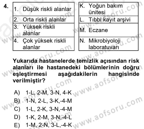 Sağlık Kurumları Yönetimi 2 Dersi 2018 - 2019 Yılı (Final) Dönem Sonu Sınav Soruları 4. Soru