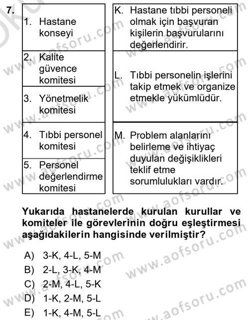 Sağlık Kurumları Yönetimi 2 Dersi 2021 - 2022 Yılı Yaz Okulu Sınav Soruları 7. Soru
