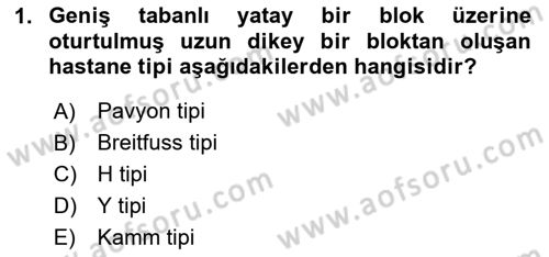 Sağlık Kurumları Yönetimi 2 Dersi 2023 - 2024 Yılı (Vize) Ara Sınav Soruları 1. Soru