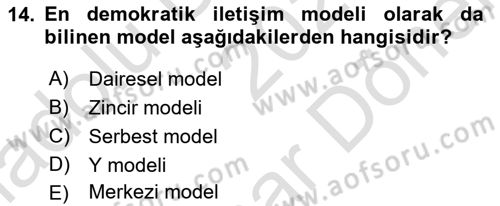 Sağlık Kurumları Yönetimi 2 Dersi 2024 - 2025 Yılı (Final) Dönem Sonu Sınav Soruları 14. Soru