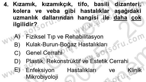 Sağlık Kurumları Yönetimi 2 Dersi 2025 - 2026 Yılı (Final) Dönem Sonu Sınav Soruları 4. Soru