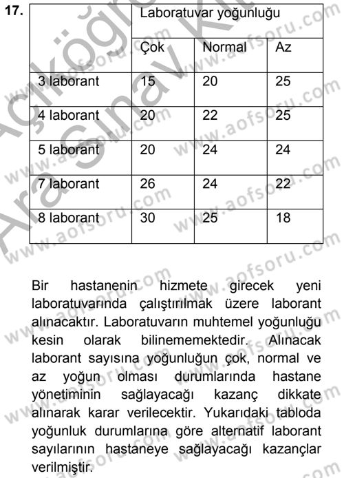 Sağlık Kurumlarında Operasyon Yönetimi Dersi 2012 - 2013 Yılı (Vize) Ara Sınav Soruları 17. Soru