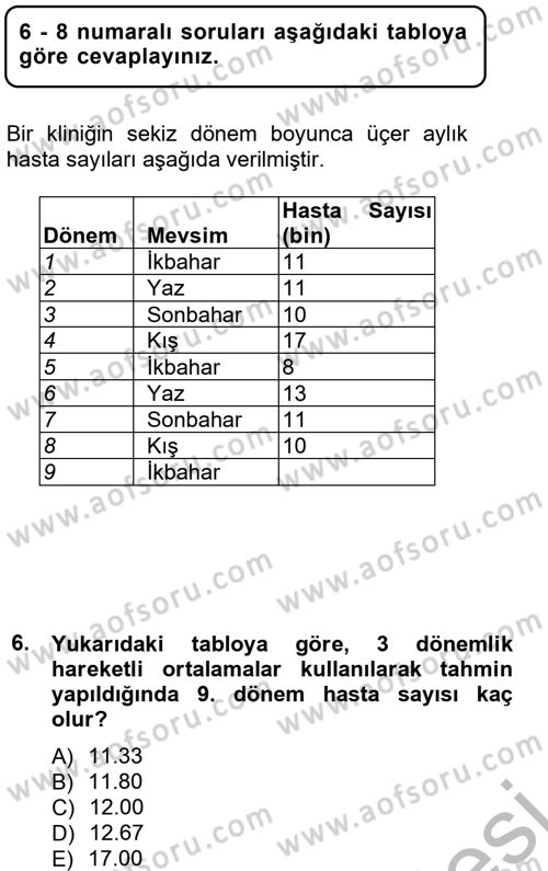 Sağlık Kurumlarında Operasyon Yönetimi Dersi Ara Sınavı Deneme Sınav Soruları 6. Soru