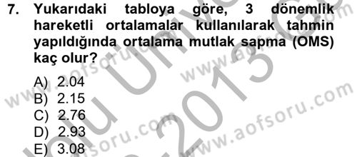 Sağlık Kurumlarında Operasyon Yönetimi Dersi 2012 - 2013 Yılı (Vize) Ara Sınav Soruları 7. Soru
