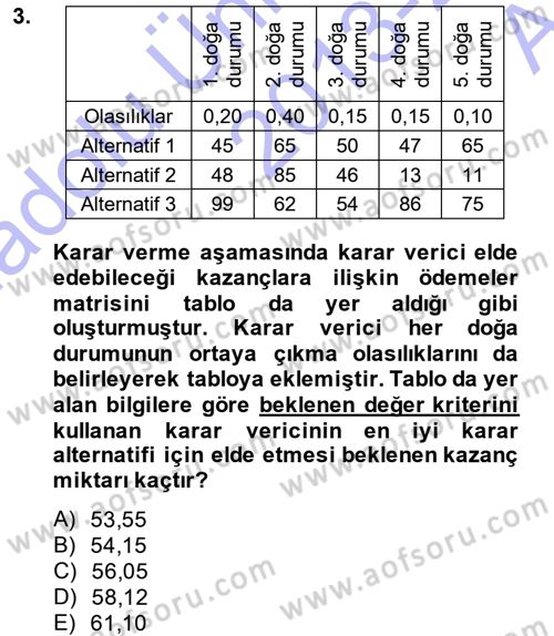 Sağlık Kurumlarında Operasyon Yönetimi Dersi 2013 - 2014 Yılı (Vize) Ara Sınav Soruları 3. Soru