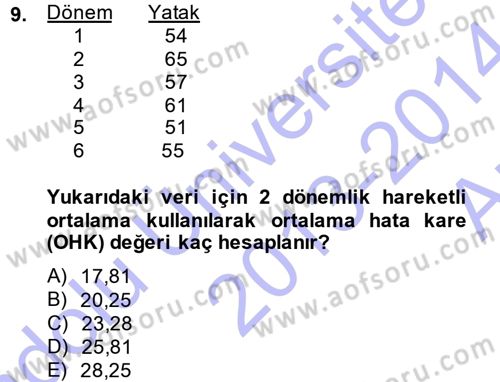Sağlık Kurumlarında Operasyon Yönetimi Dersi 2013 - 2014 Yılı (Vize) Ara Sınav Soruları 9. Soru