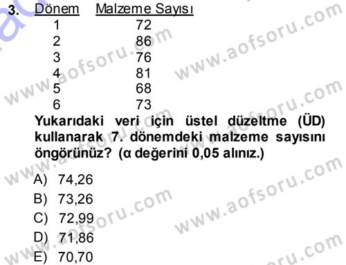 Sağlık Kurumlarında Operasyon Yönetimi Dersi 2013 - 2014 Yılı (Final) Dönem Sonu Sınav Soruları 3. Soru