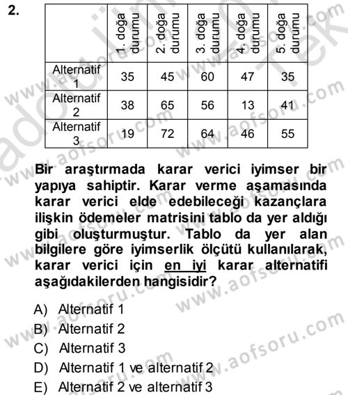 Sağlık Kurumlarında Operasyon Yönetimi Dersi 2013 - 2014 Yılı Tek Ders Sınav Soruları 2. Soru
