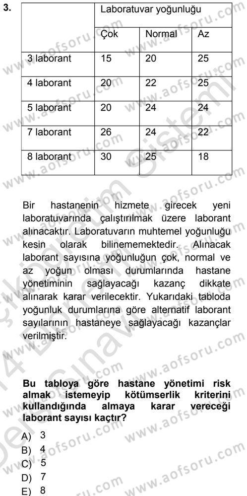 Sağlık Kurumlarında Operasyon Yönetimi Dersi 2013 - 2014 Yılı Tek Ders Sınav Soruları 3. Soru