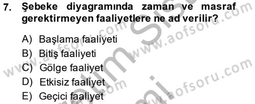 Sağlık Kurumlarında Operasyon Yönetimi Dersi 2014 - 2015 Yılı (Final) Dönem Sonu Sınav Soruları 7. Soru