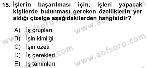 Sağlık Kurumlarında Operasyon Yönetimi Dersi 2016 - 2017 Yılı 3 Ders Sınav Soruları 15. Soru