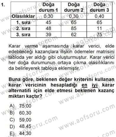 Sağlık Kurumlarında Operasyon Yönetimi Dersi Ara Sınavı Deneme Sınav Soruları 1. Soru
