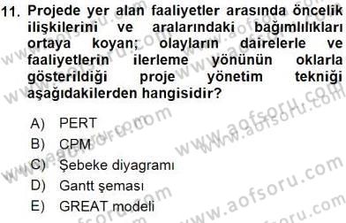 Sağlık Kurumlarında Operasyon Yönetimi Dersi Ara Sınavı Deneme Sınav Soruları 11. Soru