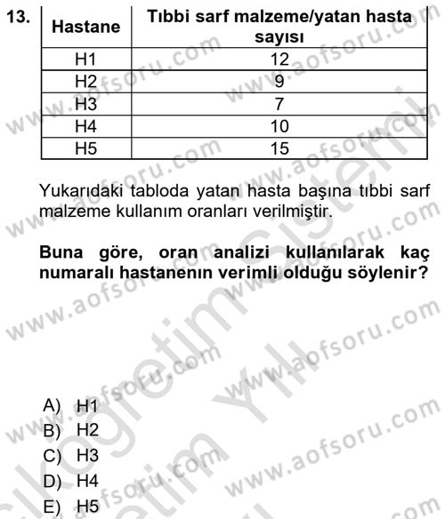 Sağlık Kurumlarında Operasyon Yönetimi Dersi 2020 - 2021 Yılı Yaz Okulu Sınav Soruları 13. Soru