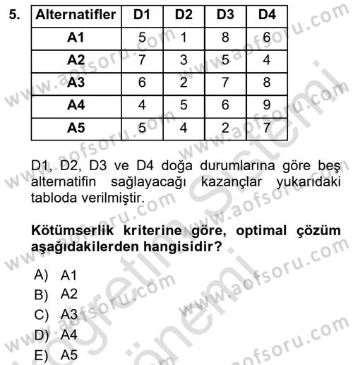 Sağlık Kurumlarında Operasyon Yönetimi Dersi Ara Sınavı Deneme Sınav Soruları 5. Soru