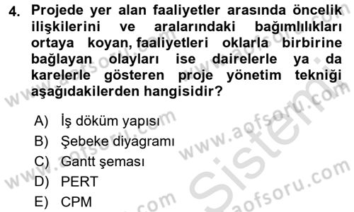 Sağlık Kurumlarında Operasyon Yönetimi Dersi 2023 - 2024 Yılı (Final) Dönem Sonu Sınav Soruları 4. Soru