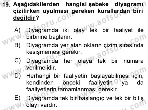 Sağlık Kurumlarında Operasyon Yönetimi Dersi Ara Sınavı Deneme Sınav Soruları 19. Soru