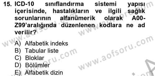 Sağlık Kurumlarında Bilgi Sistemleri Dersi 2012 - 2013 Yılı (Vize) Ara Sınav Soruları 15. Soru