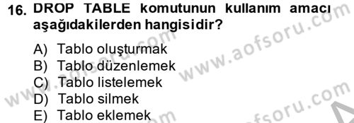 Sağlık Kurumlarında Bilgi Sistemleri Dersi 2013 - 2014 Yılı (Vize) Ara Sınav Soruları 16. Soru