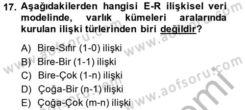 Sağlık Kurumlarında Bilgi Sistemleri Dersi 2014 - 2015 Yılı (Vize) Ara Sınav Soruları 17. Soru