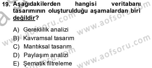 Sağlık Kurumlarında Bilgi Sistemleri Dersi 2014 - 2015 Yılı (Vize) Ara Sınav Soruları 19. Soru