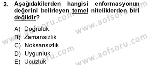 Sağlık Kurumlarında Bilgi Sistemleri Dersi 2014 - 2015 Yılı (Vize) Ara Sınav Soruları 2. Soru