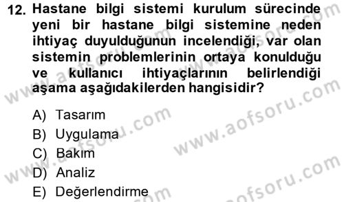 Sağlık Kurumlarında Bilgi Sistemleri Dersi 2014 - 2015 Yılı (Final) Dönem Sonu Sınav Soruları 12. Soru