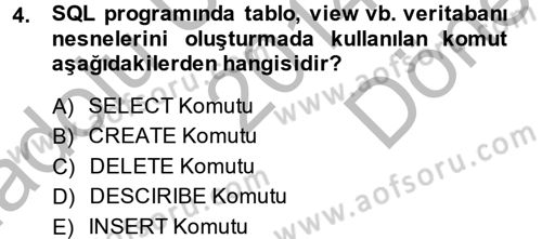 Sağlık Kurumlarında Bilgi Sistemleri Dersi 2014 - 2015 Yılı (Final) Dönem Sonu Sınav Soruları 4. Soru