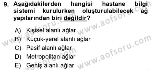 Sağlık Kurumlarında Bilgi Sistemleri Dersi 2015 - 2016 Yılı (Final) Dönem Sonu Sınav Soruları 9. Soru