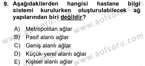 Sağlık Kurumlarında Bilgi Sistemleri Dersi 2015 - 2016 Yılı Tek Ders Sınav Soruları 9. Soru