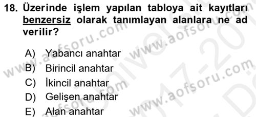 Sağlık Kurumlarında Bilgi Sistemleri Dersi 2017 - 2018 Yılı (Vize) Ara Sınav Soruları 18. Soru