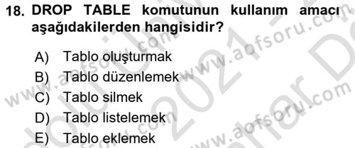 Sağlık Kurumlarında Bilgi Sistemleri Dersi 2021 - 2022 Yılı (Vize) Ara Sınav Soruları 18. Soru