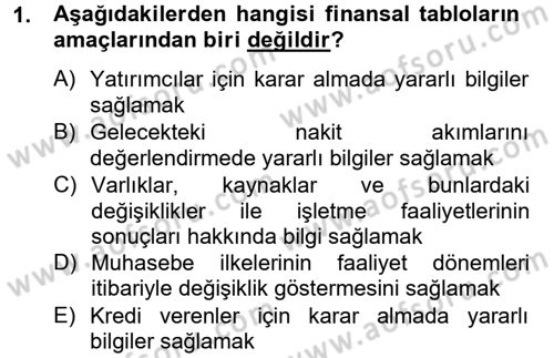 Sağlık Kurumlarında Finansal Yönetim Dersi 2012 - 2013 Yılı (Final) Dönem Sonu Sınav Soruları 1. Soru