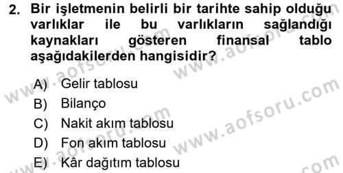 Sağlık Kurumlarında Finansal Yönetim Dersi 2017 - 2018 Yılı 3 Ders Sınav Soruları 2. Soru