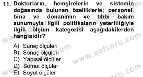 Sağlık Kurumlarında Kalite Yönetimi Dersi 2012 - 2013 Yılı (Vize) Ara Sınav Soruları 11. Soru