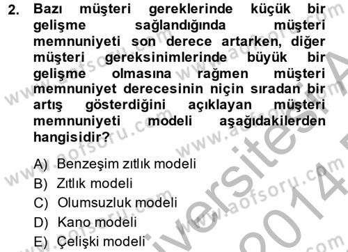 Sağlık Kurumlarında Kalite Yönetimi Dersi 2013 - 2014 Yılı (Final) Dönem Sonu Sınav Soruları 2. Soru