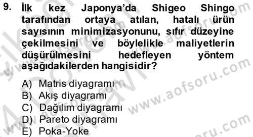 Sağlık Kurumlarında Kalite Yönetimi Dersi 2013 - 2014 Yılı Tek Ders Sınav Soruları 9. Soru