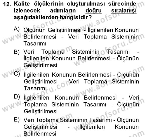 Sağlık Kurumlarında Kalite Yönetimi Dersi 2014 - 2015 Yılı (Vize) Ara Sınav Soruları 12. Soru