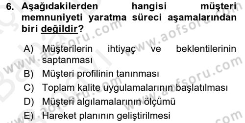 Sağlık Kurumlarında Kalite Yönetimi Dersi 2015 - 2016 Yılı (Vize) Ara Sınav Soruları 6. Soru